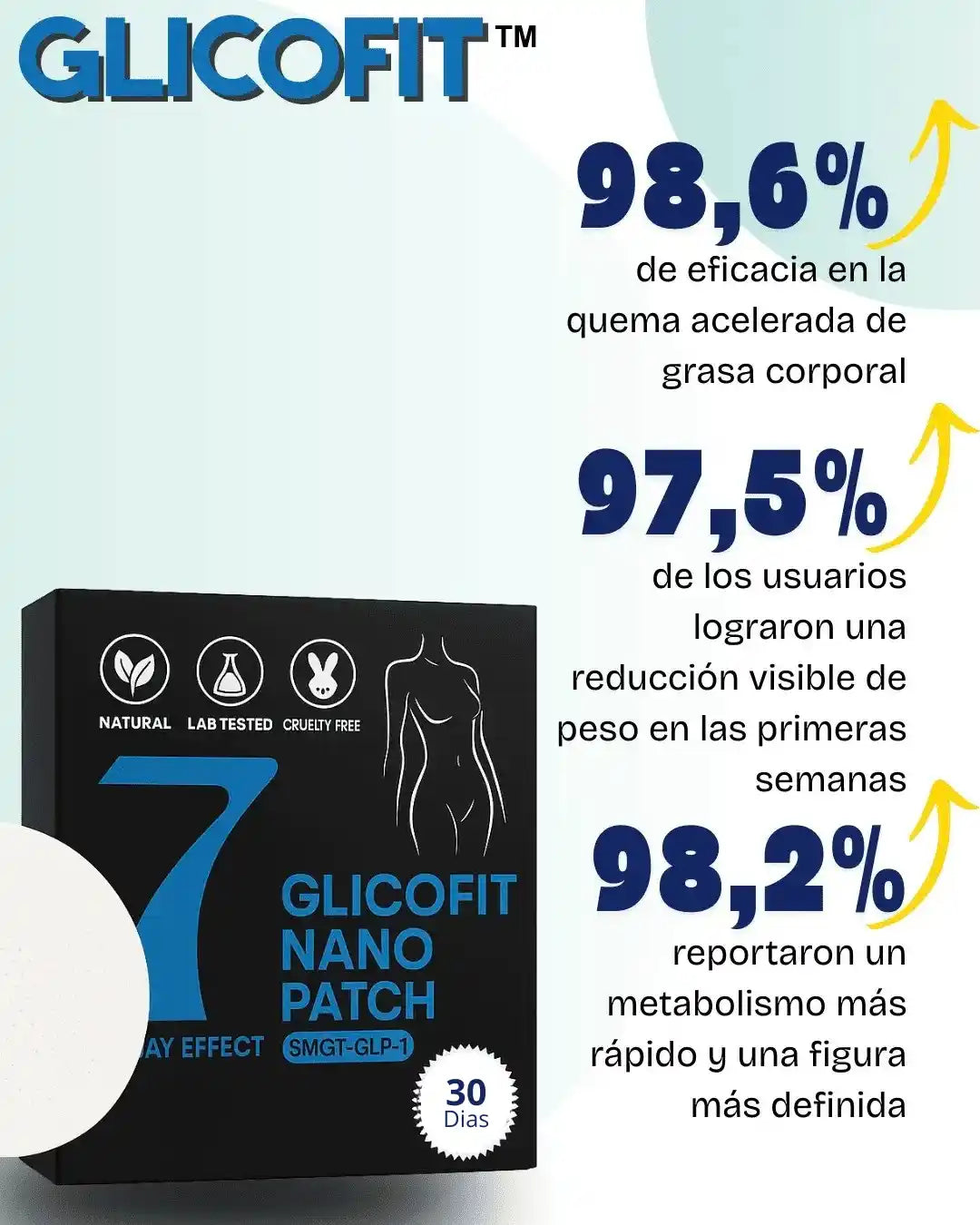 GlicoFit
